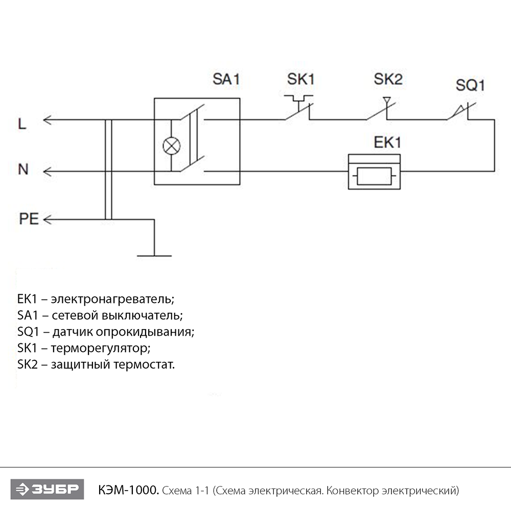 Конвектор электрический, КЭМ КЭМ-1000