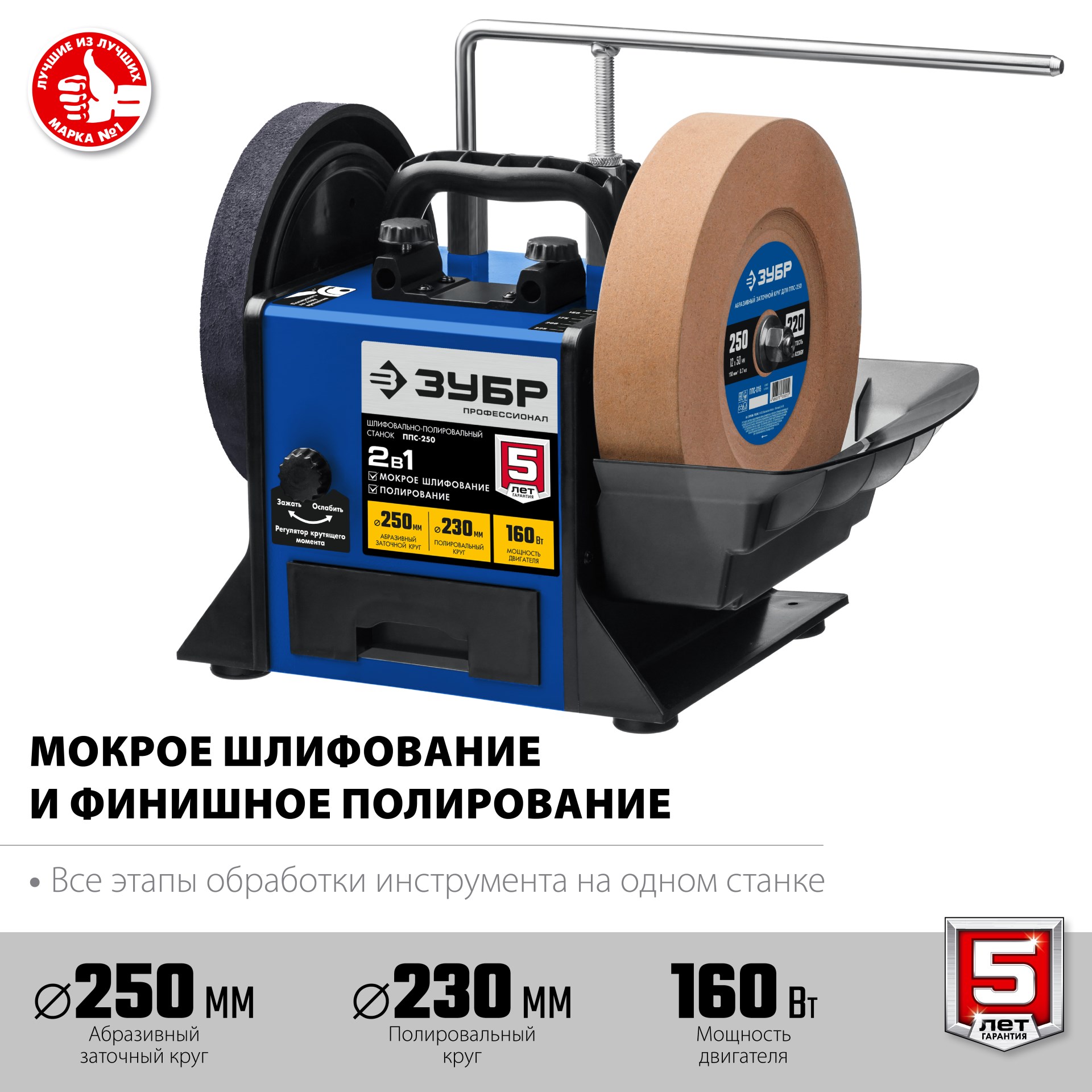 Станки шлифовально-полировальные ППС-250