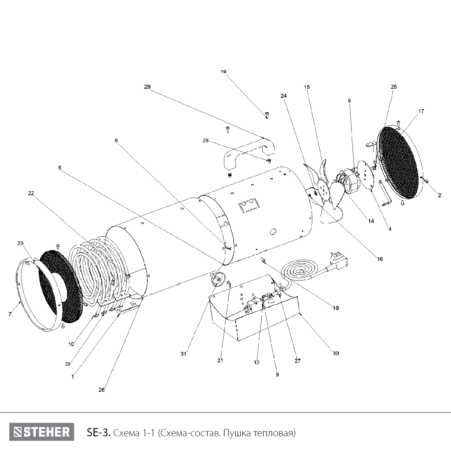 Тепловая пушка, компактная, SE SE-3